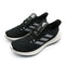 ADIDAS SENSEBOUNCE+ pantofi sport/alergare cod G27364